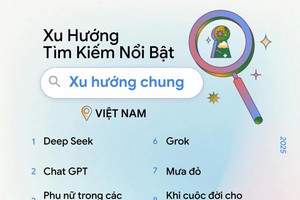 越南网民在Google的综合十大搜索趋势如图所示。 