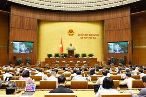 第十六届国会第二次会议：为经济社会发展释放土地资源