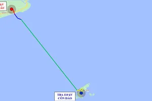 Thống nhất phương án kéo điện từ Sóc Trăng ra Côn Đảo