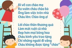 Quyền tác giả vẫn ở… trên trời 