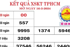 Kết quả XSKT TPHCM ngày 16-3-2024