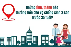 Những tỉnh, thành nào thưởng tiền cho vợ chồng sinh 2 con trước 35 tuổi?