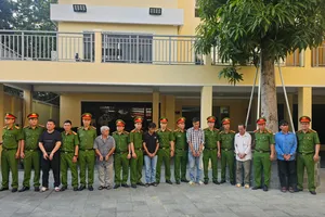 Nhóm đối tượng tại cơ quan công an