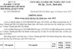 Điểm chuẩn năm 2025 của Trường ĐH Y dược TPHCM