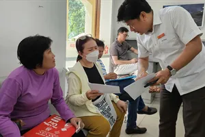 Thước đo niềm tin