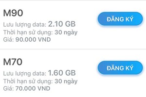 Two of the famous Data Packages of Mobifone
