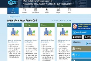 The information channels to receive feedback on problems with technical infrastructure in HCMC