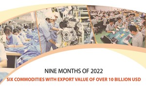 Six commodities with export value of over US$ 10 bln
