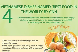 Four Vietnamese dishes named “Best food in the world” by CNN
