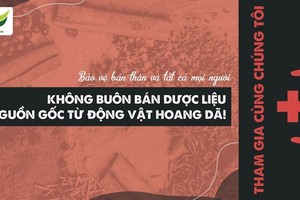 Campaign calls for no wildlife-based medicine prescription