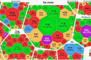 Broad-based gains in real estate stocks
