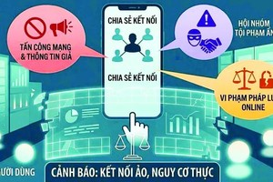 Police ministry drafts new rules to curb cybercrime in social media groups