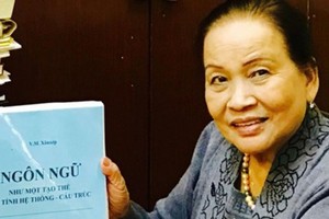 Assoc.Prof.Dr. Nguyen Tuyet Minh 