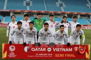 Starting lineup of Vietnam's U23 team in the match against Qatar in the AFC U23 Championship on January 23 (Photo: VNA)