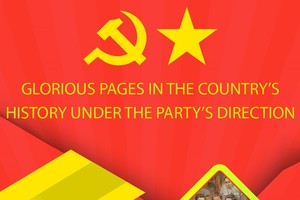 Glorious pages in Vietnam's history under Party's direction