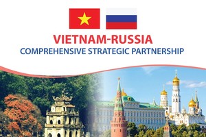 Vietnam-Russia comprehensive strategic partnership