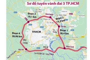 Ring Road 3 in HCMC to start works on June 30 of 2023