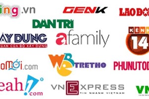 HCMC strengthens management of advertising activities in media, internet