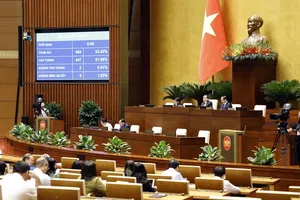 Laws on roads, road traffic order and safety passed