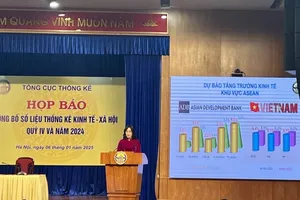 Average CPI of 2024 surges 3.63 percent