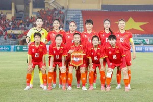 Vietnam holds firm at sixth in Asia in latest FIFA Women’s Rankings