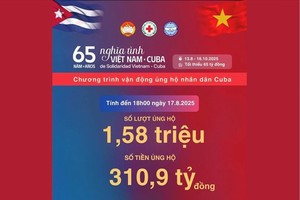 Over VND310 billion raised in support of Cuban people