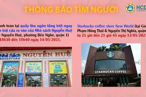 TPHCM: Tìm người đến các địa điểm liên quan đến bệnh nhân mắc Covid-19