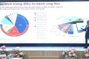 TS Nguyễn Thuận Lợi, Đơn vị Gen - Tế bào gốc, Trung tâm Y học hạt nhân và Ung bướu, Bệnh viện Bạch Mai chia sẻ tại hội thảo