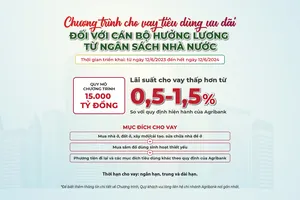 Agribank cho vay tiêu dùng ưu đãi đối với cán bộ, công chức, viên chức và người lao động hưởng lương từ ngân sách nhà nước