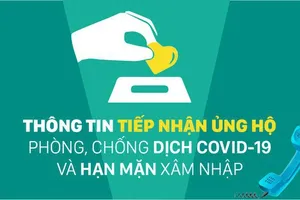 Thông tin tiếp nhận ủng hộ phòng, chống dịch Covid-19 và hạn mặn xâm nhập ngày 24-4