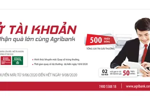 “Mở tài khoản  - Nhận quà lớn cùng Agribank”