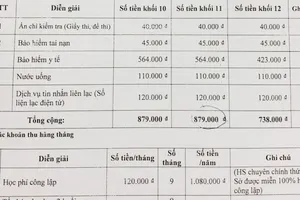 Căn bệnh khó chữa