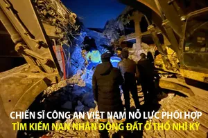 Chiến sĩ công an Việt Nam nỗ lực phối hợp tìm kiếm nạn nhân động đất ở Thổ Nhĩ Kỳ