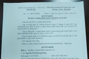  Quyết định xử phạt khu du lịch Thiên Ân  	