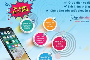 Chuyển tiền tự động theo lịch cùng VietinBank