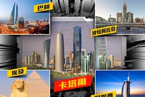 中東多國宣布與卡塔爾斷交。（圖源：互聯網）