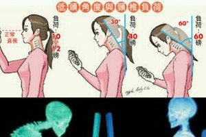 示意圖。（圖源：互聯網）