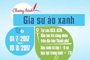 圖為“綠色家教”志願活動宣傳海報。（圖源：市大學生輔助中心）