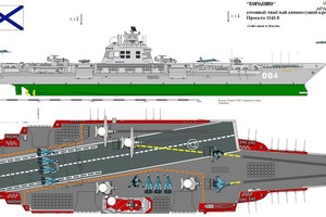 俄羅斯新一代航母想像圖。（圖源：互聯網）