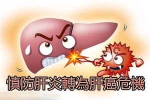 示意圖。（圖片來源：互聯網）