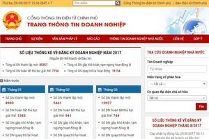 （資料圖源：政府電子網）