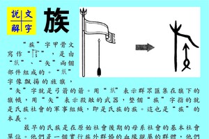 說文解字 『族』