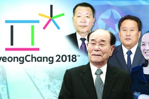 朝鮮通知冬奧高官團包括金正恩胞妹金與正（前排右一）。 （圖源：韓聯社）