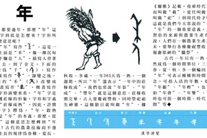 說文解字 『年』