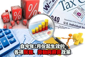 （示意圖源：互聯網）