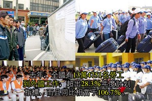 （示意圖源：互聯網）