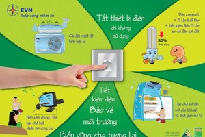 圖為EVN呼籲民眾響應節省用電的宣傳海報。