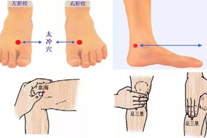 女人身上有４個美容穴。（圖源：互聯網）