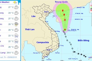 左圖：我國今天各主要城市天氣預報。右圖：熱帶低氣壓朝西北方向移動。（圖源：國家水文氣象預報中心）