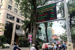 胡志明市空氣質素顯示版。